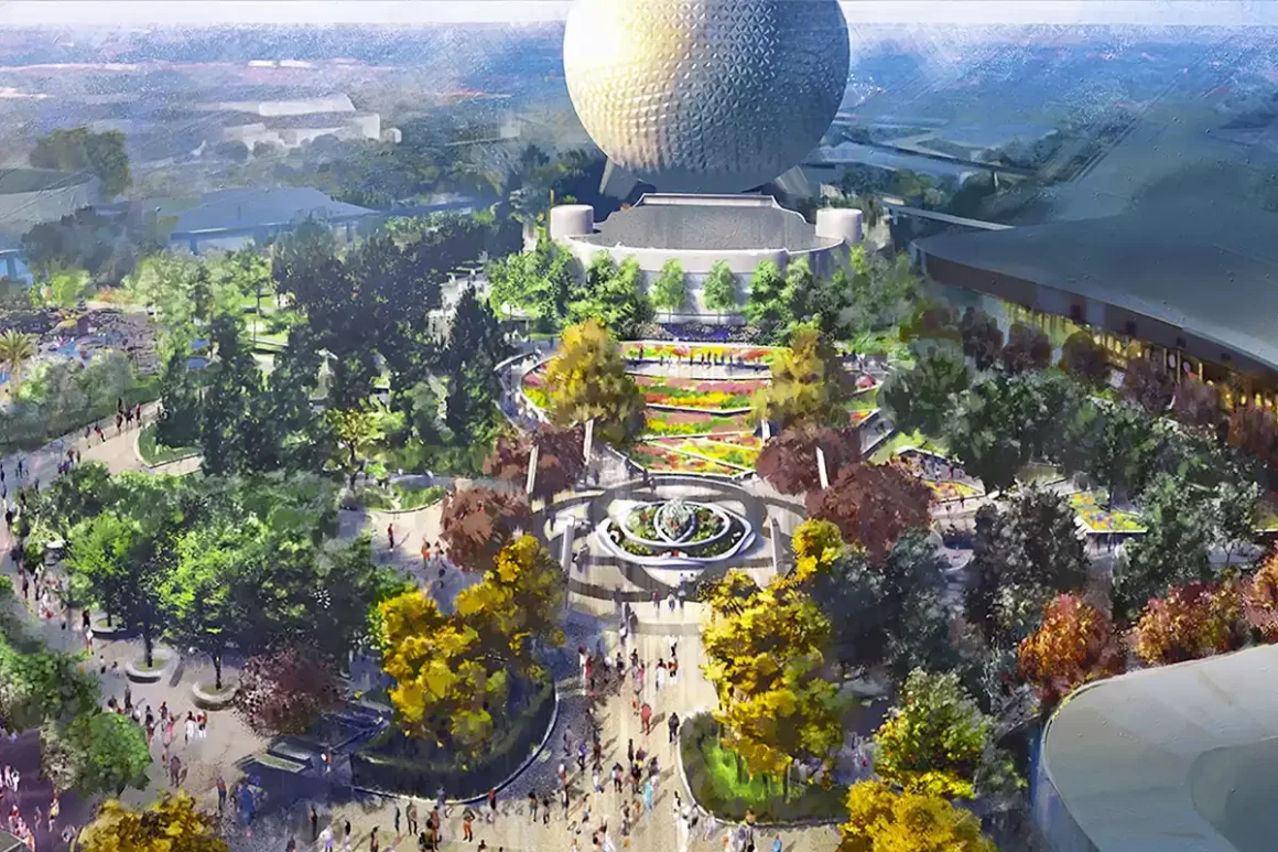 EPCOT transformação