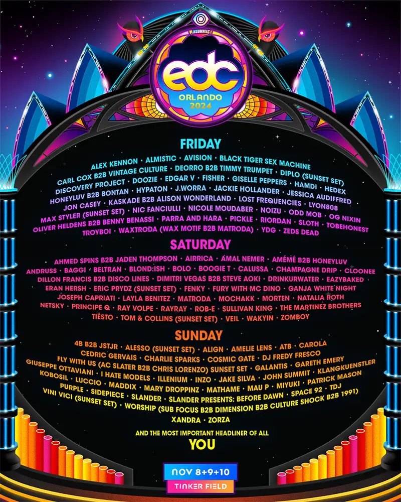 EDC Orlando 2024